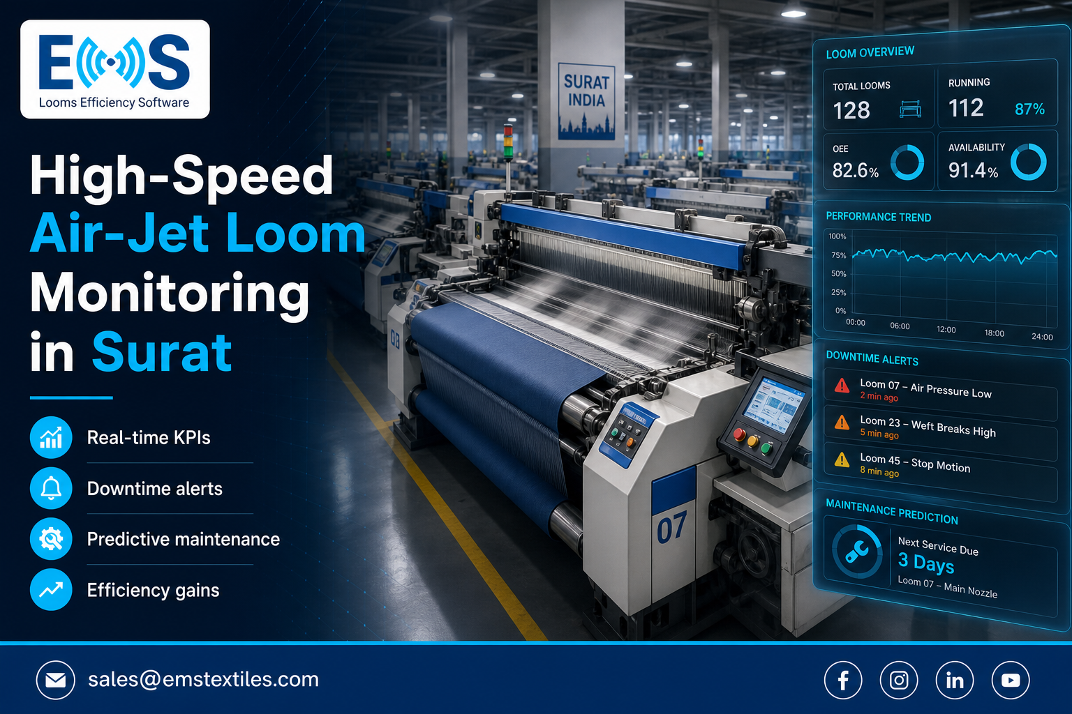 Air Jet Loom machines efficiently weaving fabric at high speed in a modern Indian textile mill, showcasing advanced textile production technology.