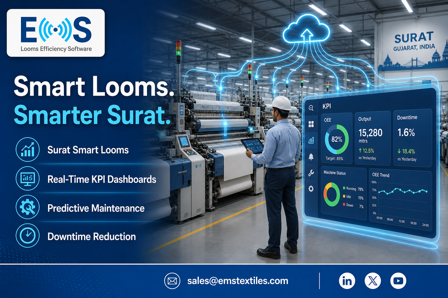 Modern textile factory floor with connected loom machines, digital displays, and a manager viewing data on a tablet, symbolizing Industry 4.0 implementation in a smart textile mill.