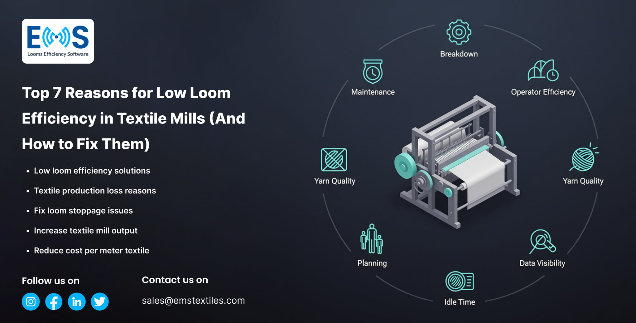Low loom efficiency in textile mills